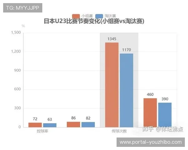 费内巴切全场犯规十八次,战术犯规效率延缓对手进攻节奏